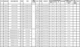 周至县爆料人员名单最新,揭秘背后真相与人物关系”