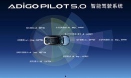 昊铂ht最新爆料,颠覆性设计与尖端科技引领未来出行