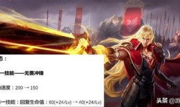 李信削弱最新爆料出装,揭秘制胜之道