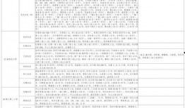 苏州寺庙爆料视频大全最新,最新爆料视频大全深度解析