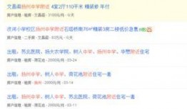 扬州租房爆料网最新消息,最新房源信息及市场动态盘点