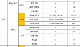 吃鸡皮肤爆料最新11月,全新角色与炫酷特效抢先看！