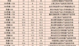 吃鸡皮肤爆料最新11月,全新角色与炫酷特效抢先看！