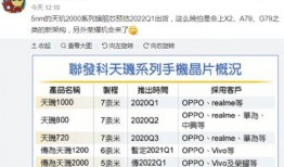 天玑最新爆料了吗知乎,揭秘知乎热议的科技新宠！”