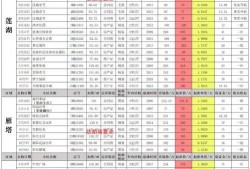 口袋觉醒八月最新爆料,神秘角色登场，全新冒险篇章即将开启！