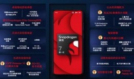 骁龙7gen1最新爆料,性能突破，引领中端市场新潮流